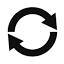 LoopCV