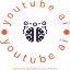 YT Ideas